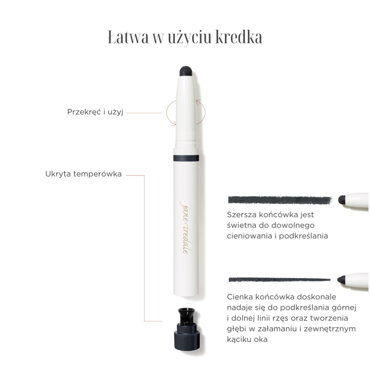 Na grafice je krémová oční tužka Jane Iredale, popsaná jako snadno použitelná. Popis prvků: Mechanismus vysouvání: „Otoč a použij“. Skrytá ořezávátka, širší a tenčí hrot – to jsou výhody a charakteristické vlastnosti produktu.