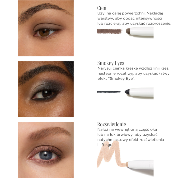Na grafice jsou zobrazeny tři způsoby použití krémové oční tužky Jane Iredale spolu s ilustracemi výsledného efektu. Grafika ukazuje univerzálnost produktu a jeho využití pro různé make-up techniky.