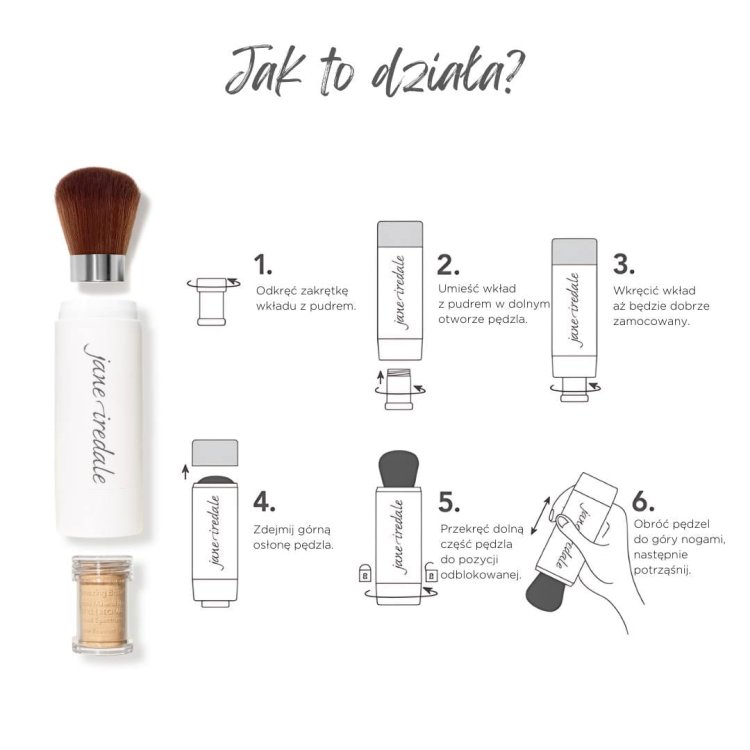 Na fotografii je vidět návod k použití štětce s sypkým pudrem Jane Iredale Amazing Base. Obrázek krok za krokem ilustruje, jak namontovat náplň s pudrem a připravit štětec k použití. Návod se skládá ze 6 kroků.
