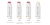 Na obrázku vidíme čtyři odstíny balzámů na rty značky Jane Iredale. Produkty mají formu tyčinky a elegantní bílé obaly s logem značky. Každý balzám poskytuje transparentní barvu s jemným nádechem odstínu.