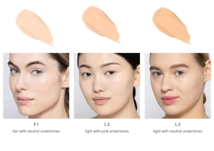 Na fotografii jsou vidět vzorky odstínů F1, L2 a L3 a pod nimi výsledek na modelkách. Grafika porovnává jednotlivé odstíny a ukazuje jejich přizpůsobení různým tónům pleti.